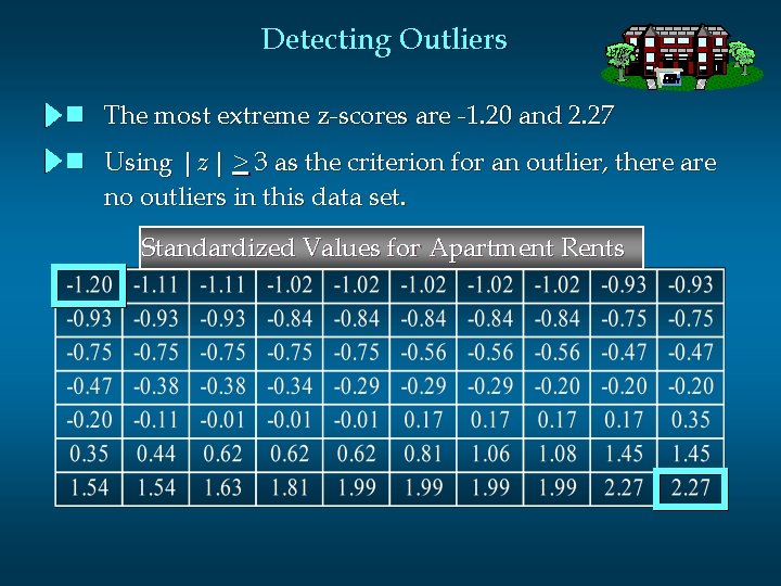Detecting Outliers n The most extreme z-scores are -1. 20 and 2. 27 n