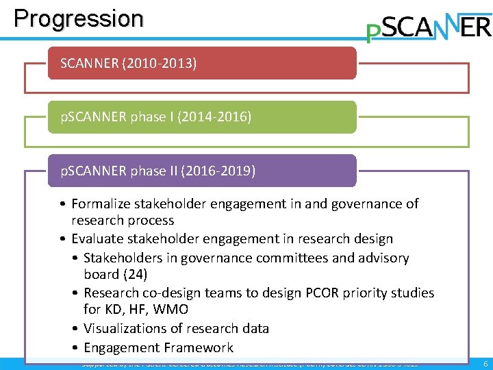 Progression SCANNER (2010 -2013) p. SCANNER phase I (2014 -2016) p. SCANNER phase II