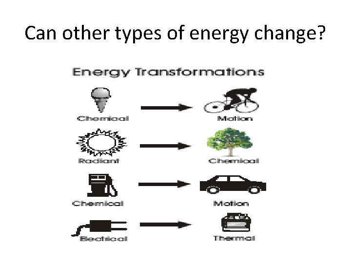 Can other types of energy change? 