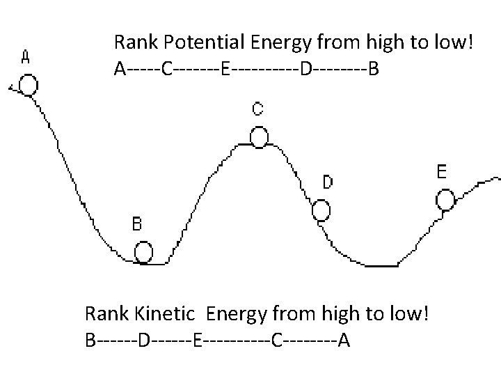 Rank Potential Energy from high to low! A-----C-------E-----D----B Rank Kinetic Energy from high to