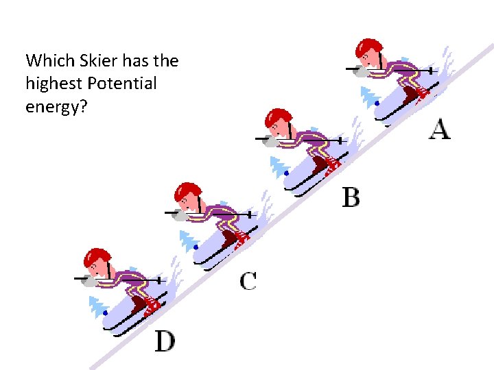 Which Skier has the highest Potential energy? 