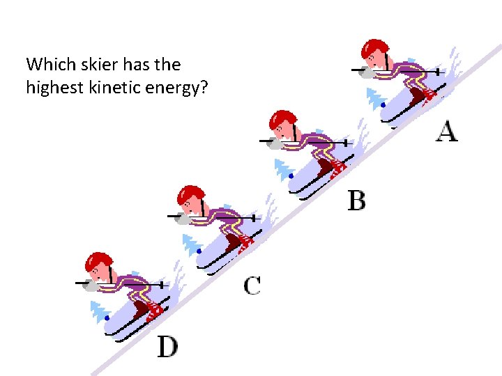 Which skier has the highest kinetic energy? 