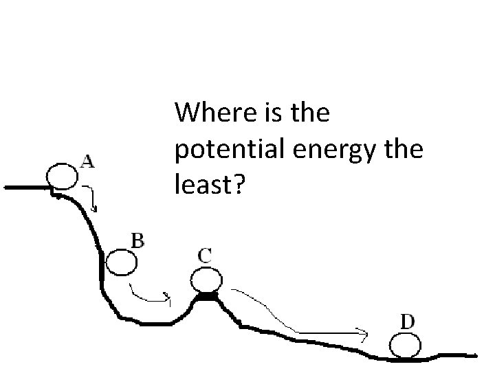 Energy What do they all have in common