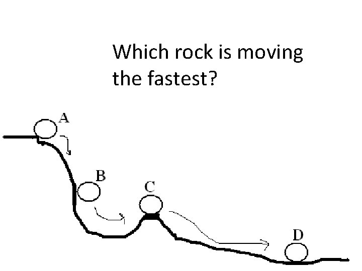 Which rock is moving the fastest? 