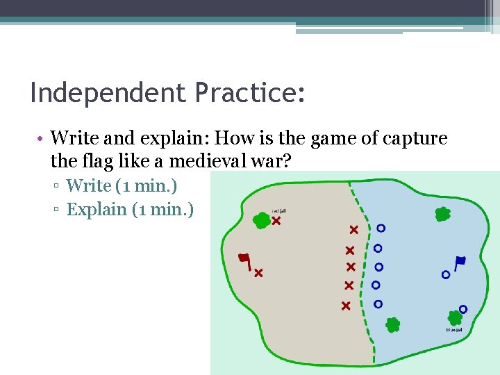 Independent Practice: • Write and explain: How is the game of capture the flag Independent Practice: • Write and explain: How is the game of capture the flag