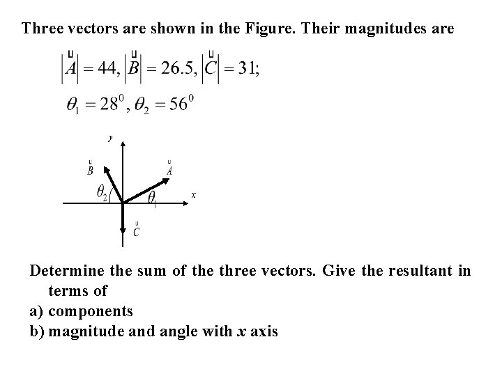 Three vectors are shown in the Figure. Their magnitudes are y x Determine the