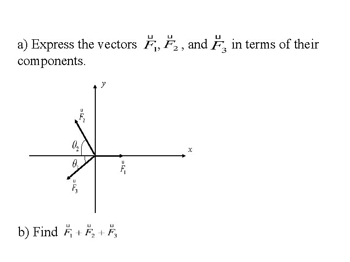 a) Express the vectors components. , , and y x b) Find . in