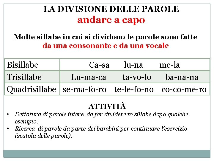 LA DIVISIONE DELLE PAROLE andare a capo Molte sillabe in cui si dividono le