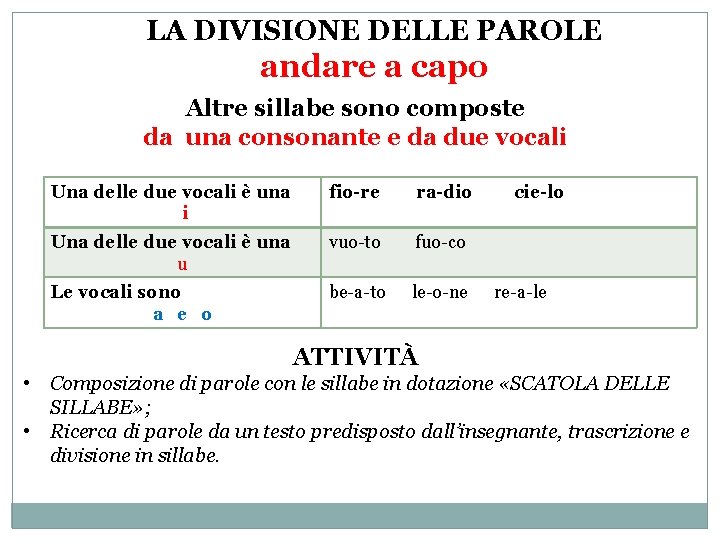 LA DIVISIONE DELLE PAROLE andare a capo Altre sillabe sono composte da una consonante