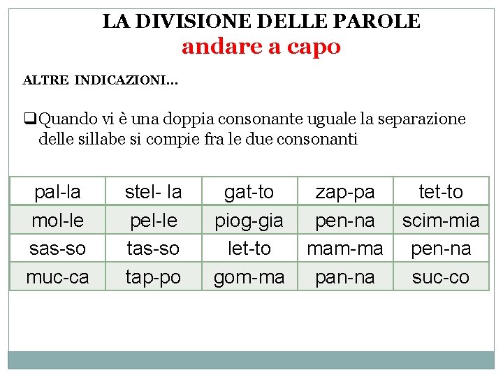 LA DIVISIONE DELLE PAROLE andare a capo ALTRE INDICAZIONI… q. Quando vi è una