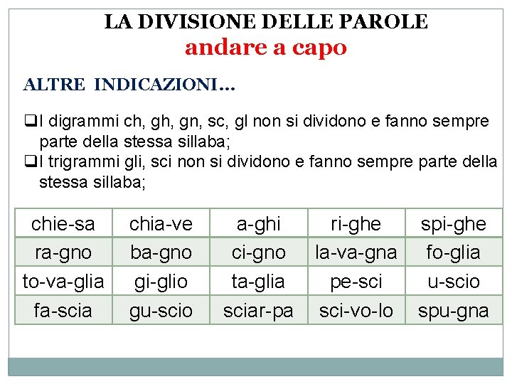 LA DIVISIONE DELLE PAROLE andare a capo ALTRE INDICAZIONI… q. I digrammi ch, gn,