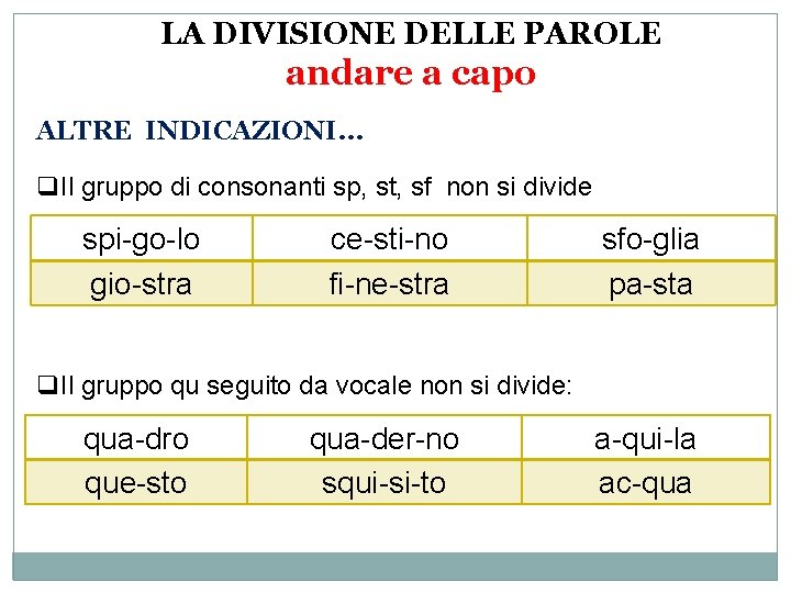 LA DIVISIONE DELLE PAROLE andare a capo ALTRE INDICAZIONI… q. Il gruppo di consonanti