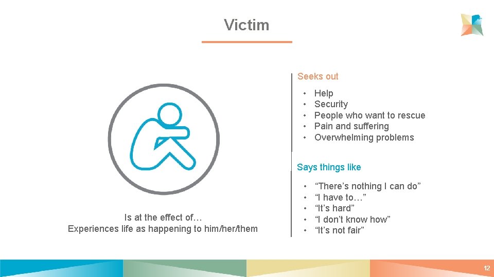 Victim Seeks out • • • Help Security People who want to rescue Pain