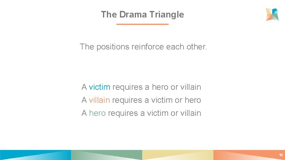 The Drama Triangle The positions reinforce each other. A victim requires a hero or