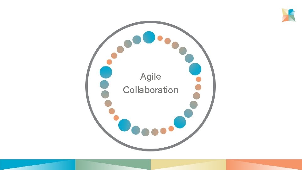 Agile Collaboration 