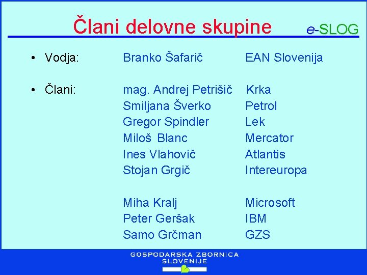 Člani delovne skupine e-SLOG • Vodja: Branko Šafarič EAN Slovenija • Člani: mag. Andrej