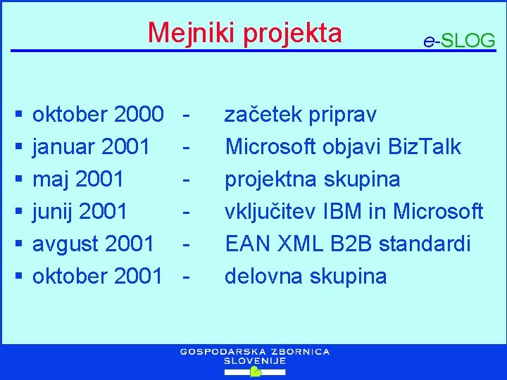 Mejniki projekta § § § oktober 2000 januar 2001 maj 2001 junij 2001 avgust