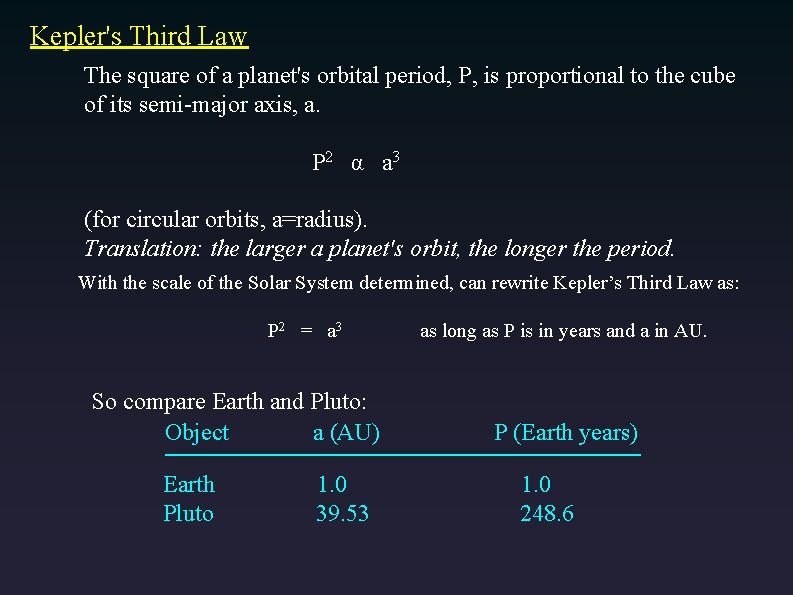 Kepler's Third Law The square of a planet's orbital period, P, is proportional to