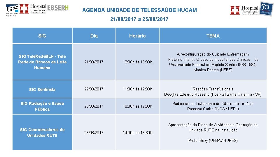 AGENDA UNIDADE DE TELESSAÚDE HUCAM 21/08/2017 a 25/08/2017 SIG Tele. Rede. BLH - Tele