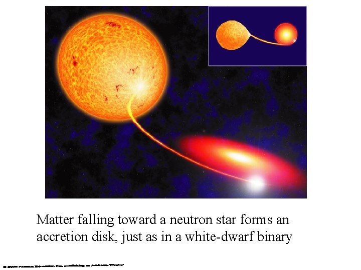 Matter falling toward a neutron star forms an accretion disk, just as in a