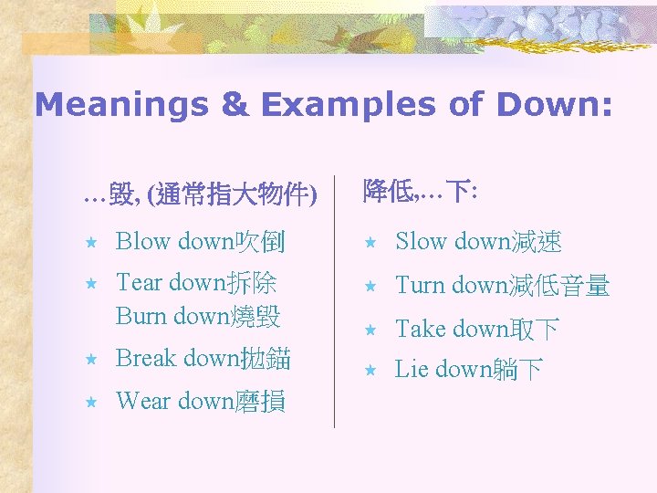 Meanings & Examples of Down: …毀, (通常指大物件) 降低, …下: « Blow down吹倒 « Slow