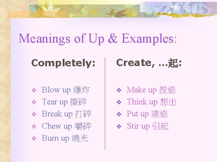 Meanings of Up & Examples: Completely: v v v Blow up 爆炸 Tear up