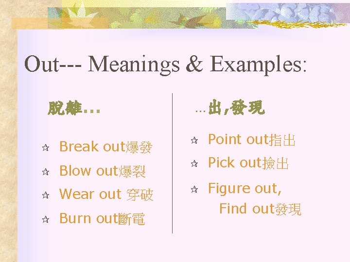 Out--- Meanings & Examples: 脫離… …出, 發現 Break out爆發 ¶ Point out指出 ¶ Blow