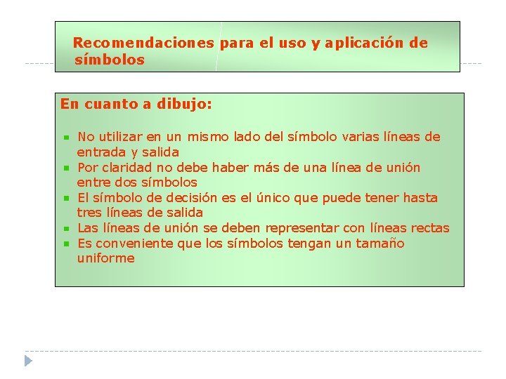 Recomendaciones para el uso y aplicación de símbolos En cuanto a dibujo: No utilizar