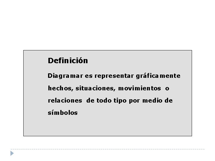 Definición Diagramar es representar gráficamente hechos, situaciones, movimientos o relaciones de todo tipo por