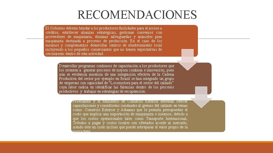 RECOMENDACIONES El Gobierno debería brindar a los productores facilidades para el acceso a créditos,