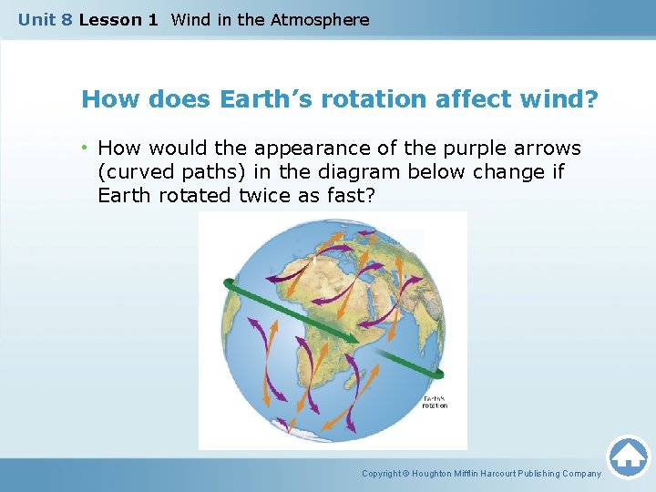 Unit 8 Lesson 1 Wind in the Atmosphere How does Earth’s rotation affect wind?