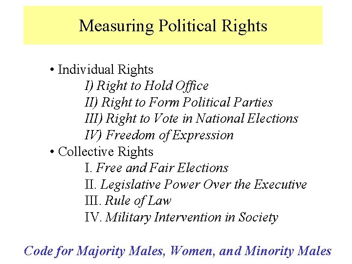 Measuring Political Rights • Individual Rights I) Right to Hold Office II) Right to