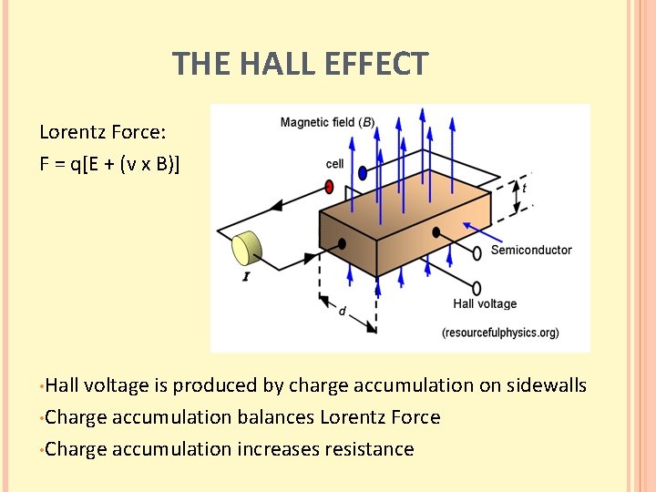 THE HALL EFFECT Lorentz Force: F = q[E + (v x B)] • Hall