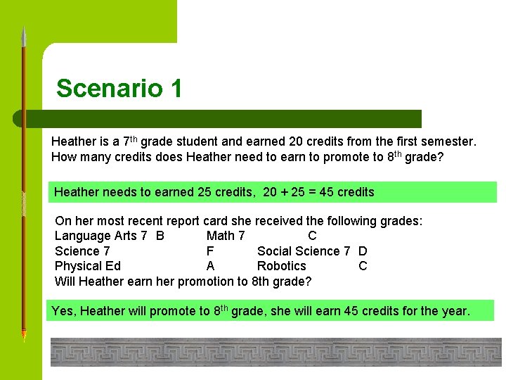 Scenario 1 Heather is a 7 th grade student and earned 20 credits from