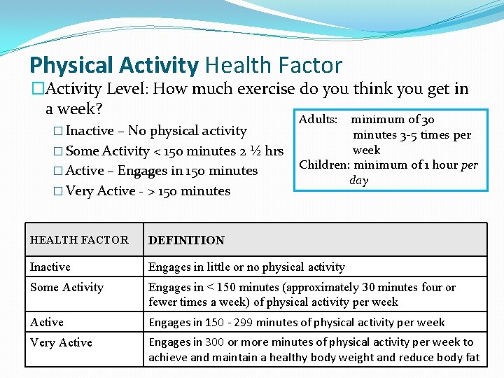 Physical Activity Health Factor �Activity Level: How much exercise do you think you get