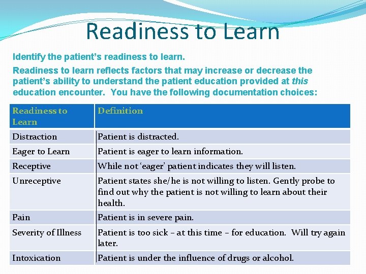 Readiness to Learn Identify the patient’s readiness to learn. Readiness to learn reflects factors