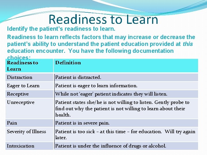 Readiness to Learn Identify the patient’s readiness to learn. Readiness to learn reflects factors