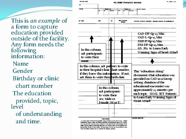 This is an example of a form to capture education provided outside of the