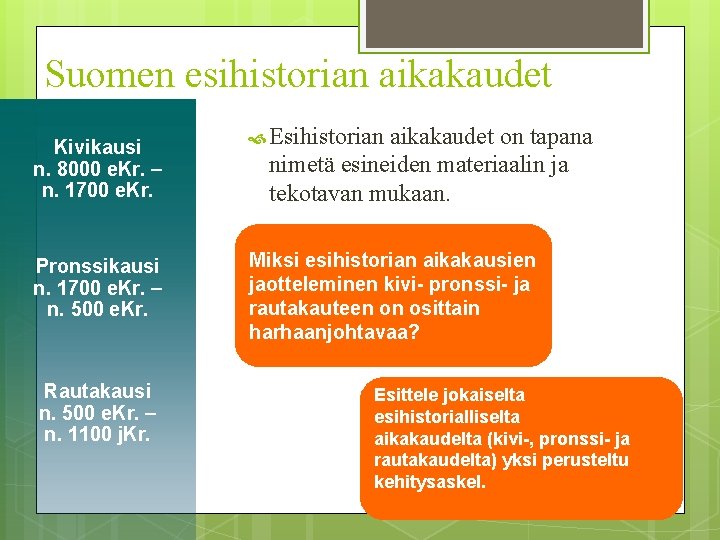 Suomen esihistorian aikakaudet Kivikausi n. 8000 e. Kr. n. 1700 e. Kr. Pronssikausi n.