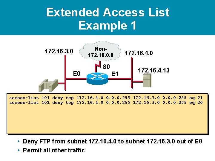 Extended Access List Example 1 172. 16. 3. 0 Non 172. 16. 0. 0 Extended Access List Example 1 172. 16. 3. 0 Non 172. 16. 0. 0