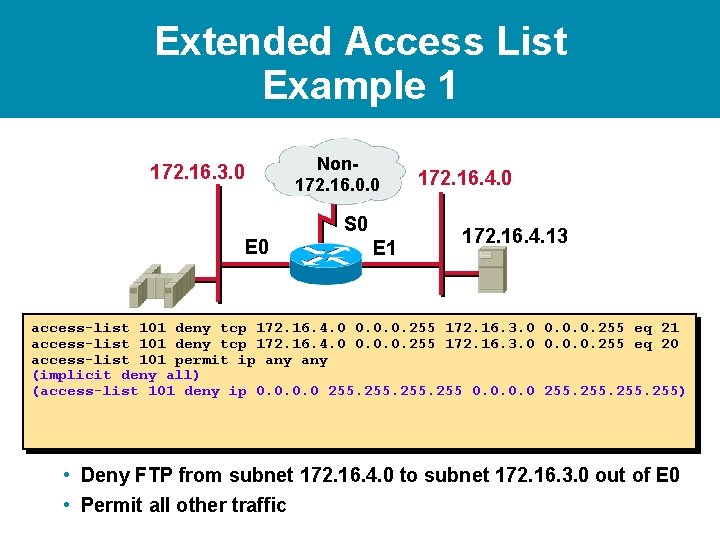 Extended Access List Example 1 172. 16. 3. 0 Non 172. 16. 0. 0 Extended Access List Example 1 172. 16. 3. 0 Non 172. 16. 0. 0