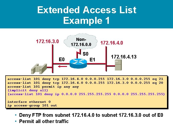 Extended Access List Example 1 172. 16. 3. 0 Non 172. 16. 0. 0 Extended Access List Example 1 172. 16. 3. 0 Non 172. 16. 0. 0