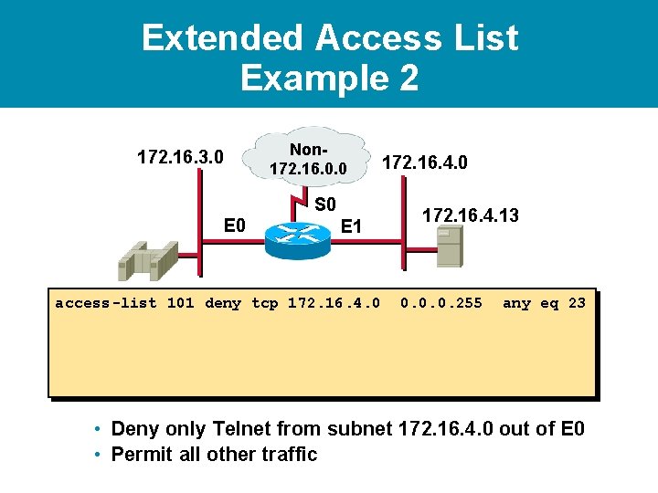 Extended Access List Example 2 172. 16. 3. 0 Non 172. 16. 0. 0 Extended Access List Example 2 172. 16. 3. 0 Non 172. 16. 0. 0