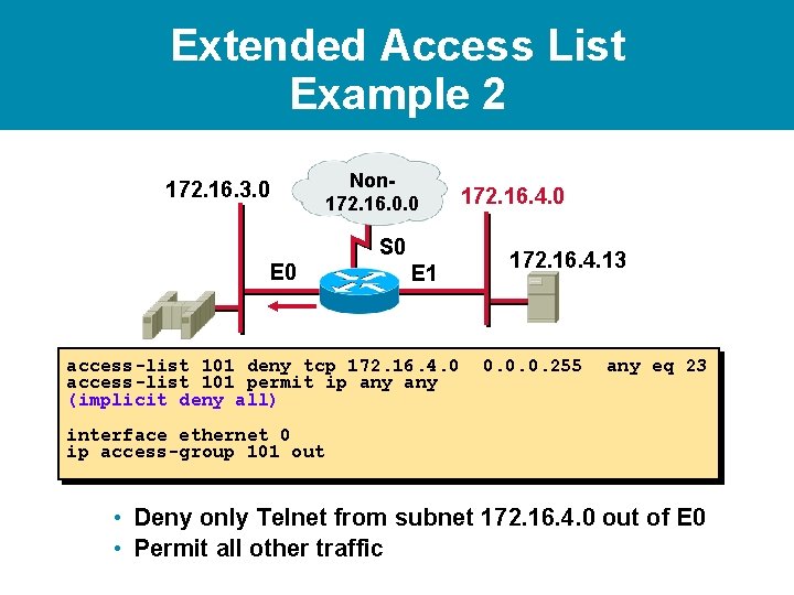 Extended Access List Example 2 172. 16. 3. 0 Non 172. 16. 0. 0 Extended Access List Example 2 172. 16. 3. 0 Non 172. 16. 0. 0