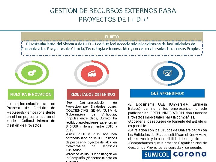 GESTION DE RECURSOS EXTERNOS PARA PROYECTOS DE I + D +i EL RETO El