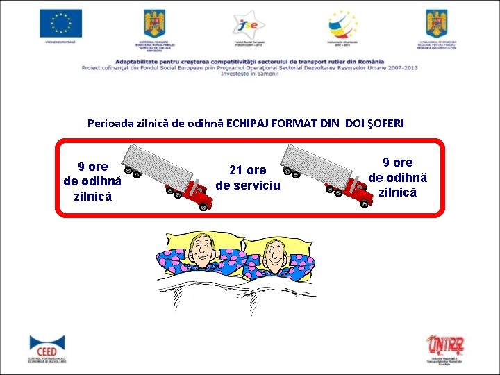 Perioada zilnică de odihnă ECHIPAJ FORMAT DIN DOI ŞOFERI 9 ore de odihnă zilnică