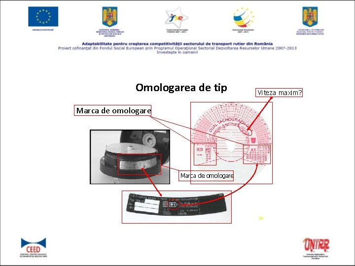 Omologarea de tip Viteza maxim? Marca de omologare - 59 