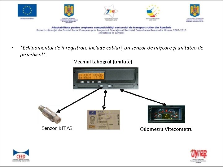  • “Echipamentul de înregistrare include cabluri, un senzor de mişcare şi unitatea de