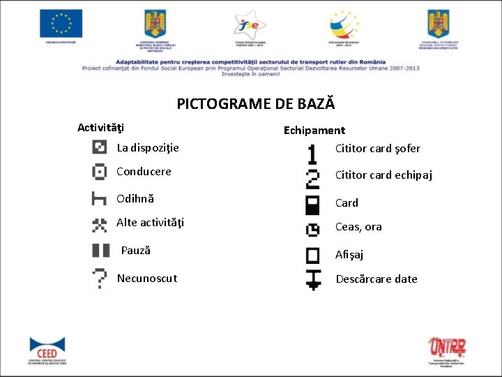 PICTOGRAME DE BAZĂ Activităţi La dispoziţie Echipament Cititor card şofer Conducere Cititor card echipaj