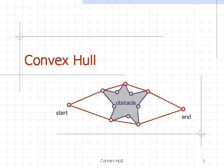 Convex Hull obstacle start end Convex Hull 1 